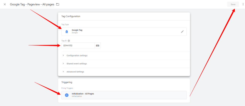 Google Analytics 4 Google Tag Integration